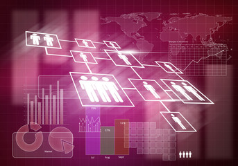 Innovative technologies