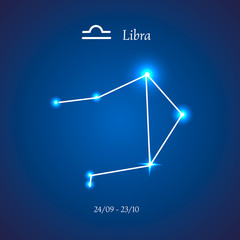 Zodiac constellation. Libra. The Scales.