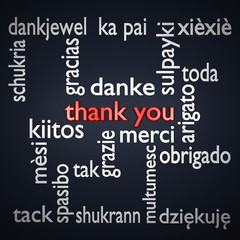 3D rendering background card with thank you in many languages