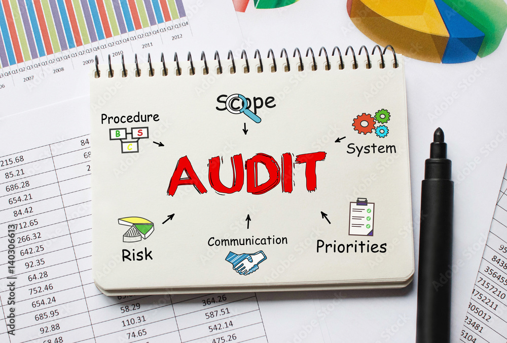 Poster notebook with toolls and notes about audit