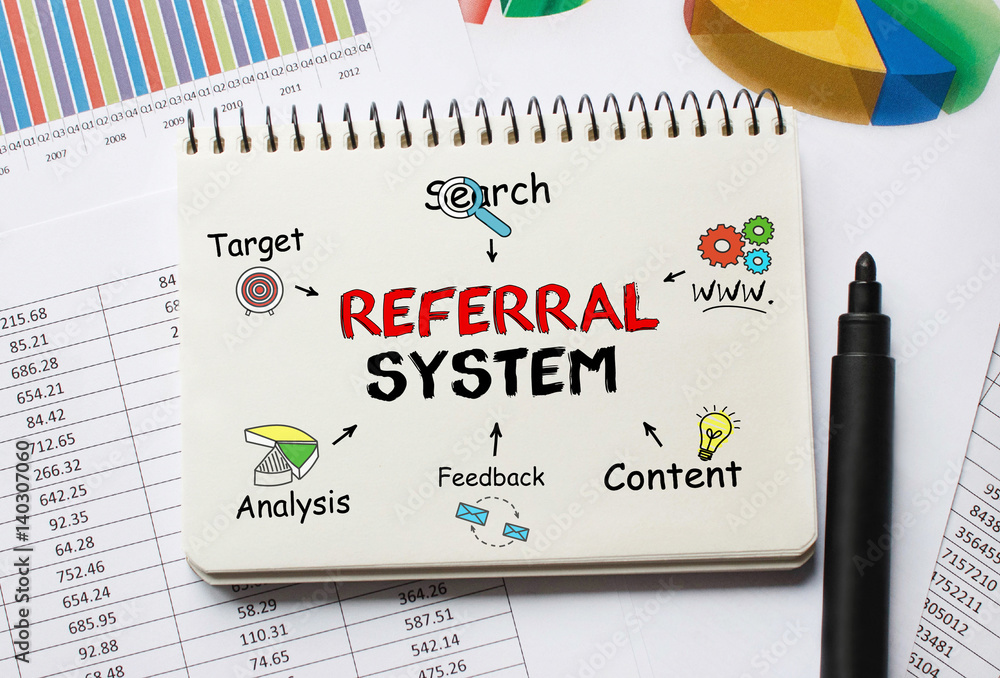 Poster notebook with toolls and notes about referral system