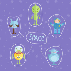 Space characters in cartoon style. Cute mustached, green, blue, dressed in spacesuit aliens and astronaut vector icons on starry background set. Fantastic astronomical illustration for childrens book