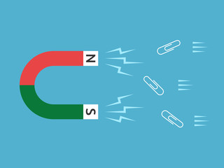 Magnet attracting paper clips