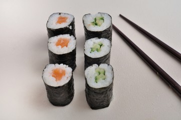 Maki Sushi on dish