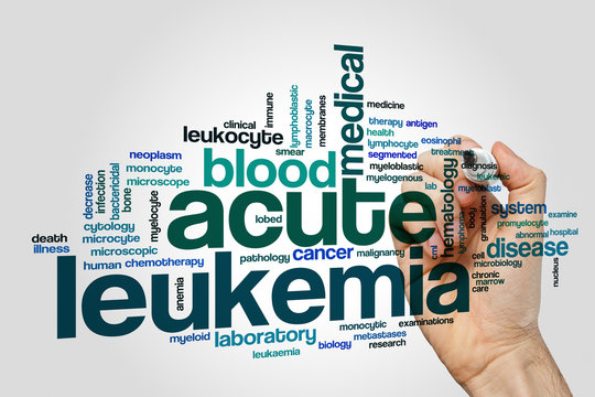 Acute leukemia word cloud