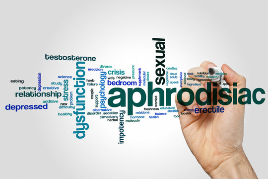 Aphrodisiac word cloud