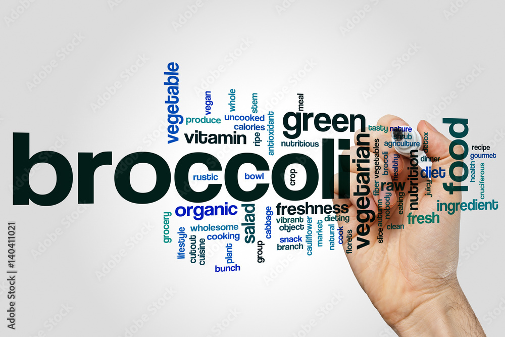 Canvas Prints Broccoli word cloud