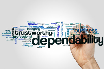 Dependability word cloud