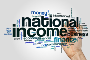National income word cloud