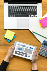 Solution Strategy Planning Branding business Marketing