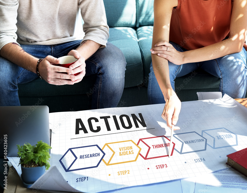 Poster action operation plan procedures workflow concept