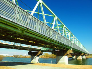 常磐線の鉄橋