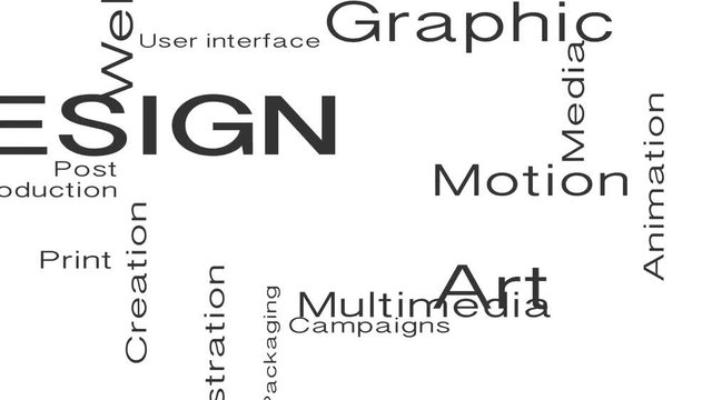 Graphic design words animated, word cloud. Typographic Design, Motion Graphic