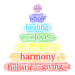 Harmony Word Cloud on a white background. 