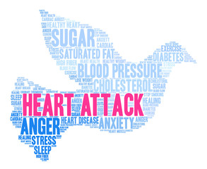 Heart Attack Word Cloud on a white background. 