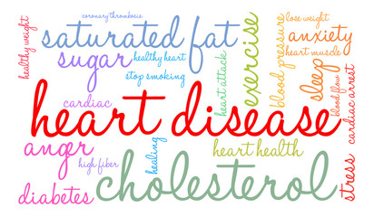 Heart Disease Word Cloud on a white background. 
