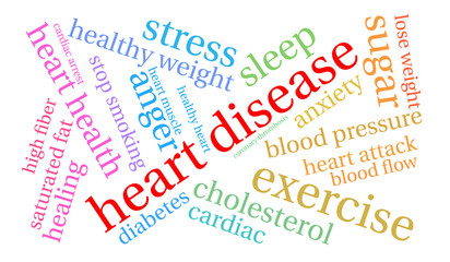 Heart Disease Word Cloud on a white background. 