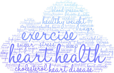 Heart Health Word Cloud on a white background.