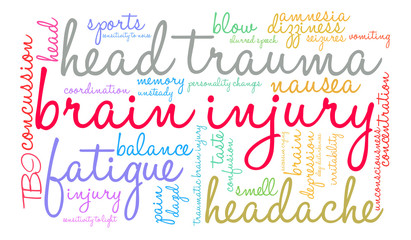 Brain Injury Word Cloud on a white background.