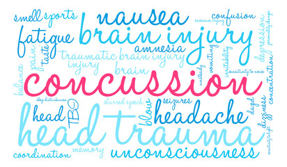 Concussion Word Cloud on a white background. 