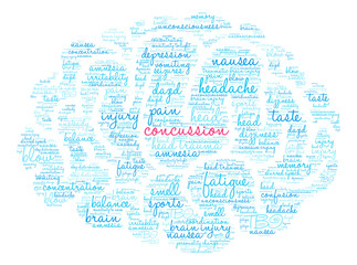 Fototapeta na wymiar Concussion Word Cloud on a white background. 