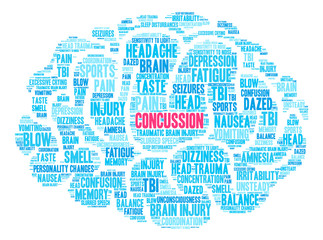 Concussion Word Cloud on a white background. 