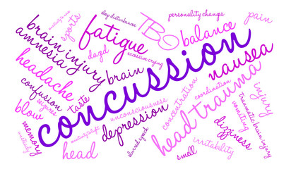 Concussion Word Cloud on a white background. 