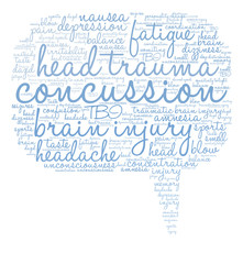 Concussion Word Cloud on a white background. 