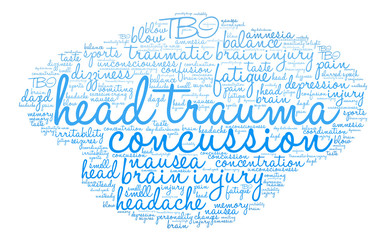 Fototapeta premium Head Trauma Word Cloud on a white background.