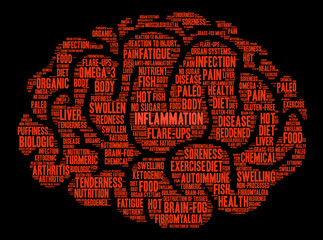 Inflammation Word Cloud on a black background. 