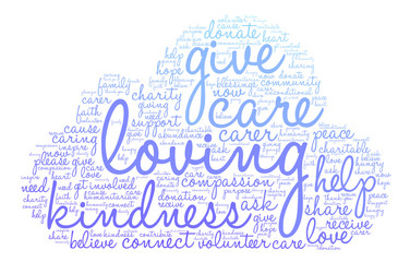 Loving Word Cloud on a white background. 
