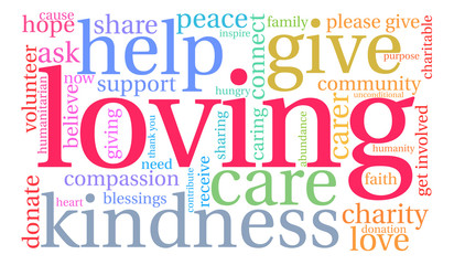 Loving Word Cloud on a white background. 