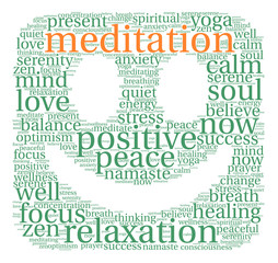 Meditation Word Cloud on a white background. 