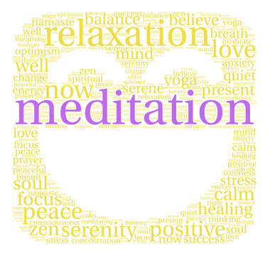 Meditation Word Cloud on a white background. 