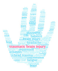 Traumatic Brain Injury Word Cloud on a white background. 