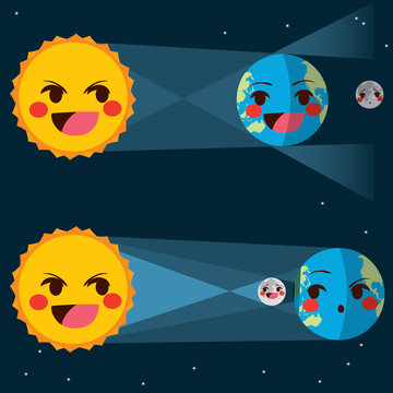 Infographic flat color style illustration of lunar and solar eclipse 