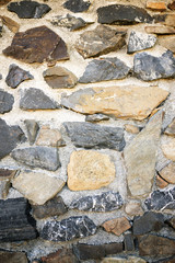Wall background view