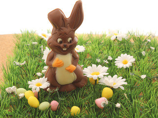 chocolat et printemps