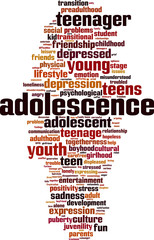 Obraz premium Adolescence word cloud