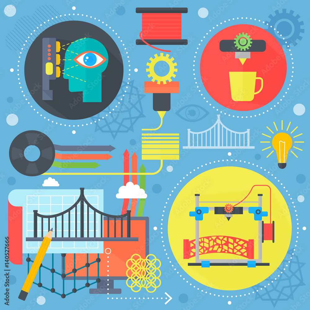 Poster 3d technology flat concept construction building 3d printing and 3d scanning flat icons infographics