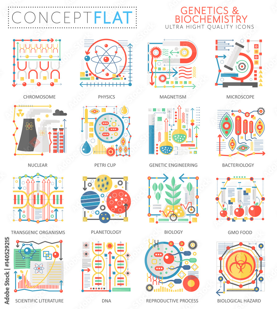 Poster infographics mini concept genetics biochemistry icons for web. premium quality color conceptual flat
