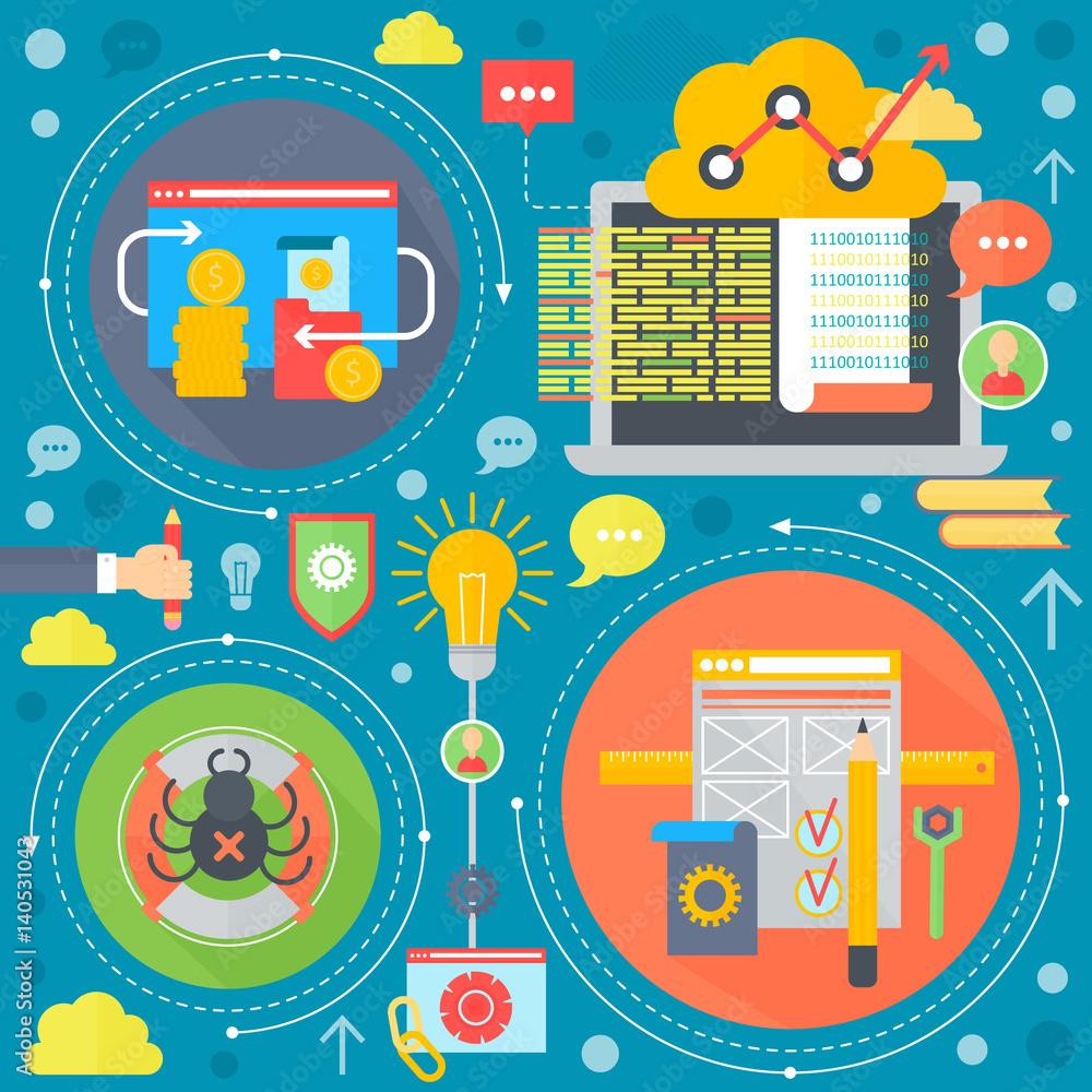 Aufkleber Web design and mobile phone services apps flat concept. Icons for web design, web application development. Programming infographics template design. Vector illustration.