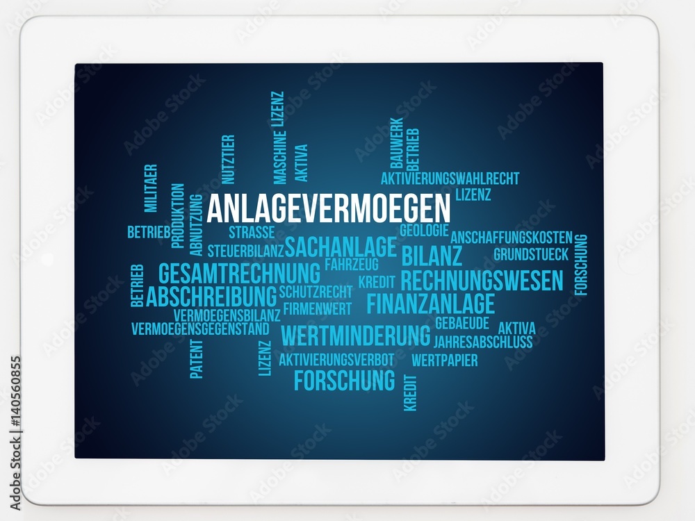 Poster anlagevermögen