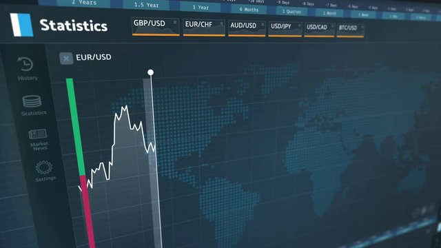 Euro compared to dollar, European Union vs United States, currency comparison. Electronic chart with European Union currency fluctuations