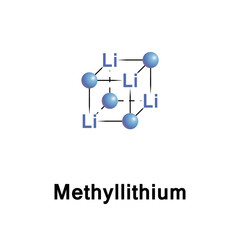 Methyllithium is the simplest organolithium reagent with the empirical formula CH3Li. This s block organometallic compound adopts an oligomeric structure both in solution and in the solid state
