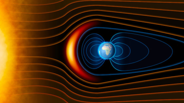Campo magnetico terrestre, Terra, vento solare, flusso di particelle