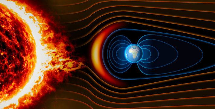 Campo magnetico terrestre, Terra, vento solare, flusso di particelle, sole