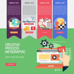 Infographic Creative Process