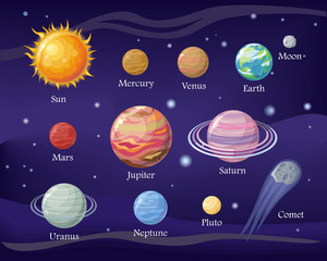 Solar System Design. Space with Planets and stars © robu_s