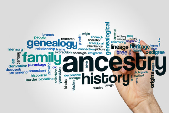 Ancestry Word Cloud Concept On Grey Background